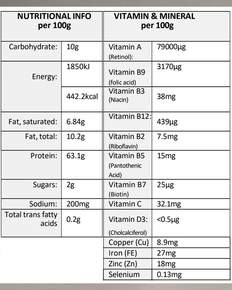 Beef Bovine Powder Nutritional information table with vitamins and minerals per 100g