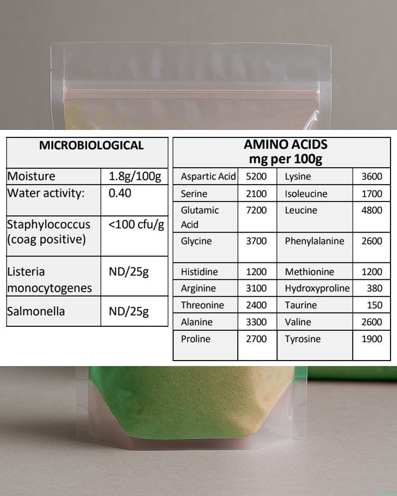 Beef Lover Organic Powder Microbiological and Amino Acids
